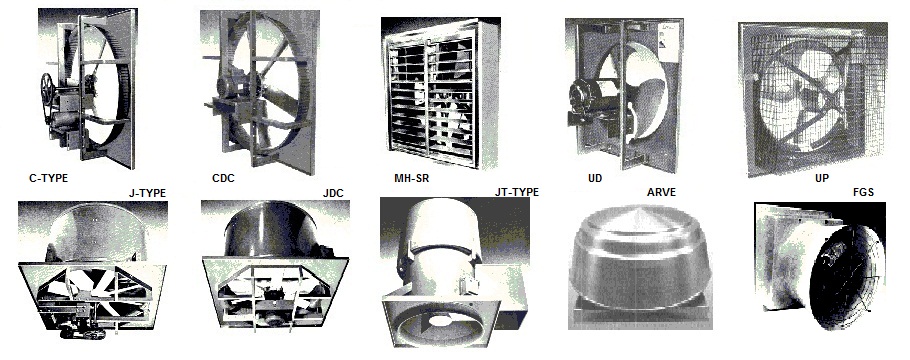 Design of industrial process and OEM fans, Canada Blower heavy duty process ventilators, baghouse fans, low leakage fans and blowers, fan / blower impellers, airfoil fans, acoustafoil ventilators, unifoil fans, plant ventilation fans, explosion proof building ventilation fans, TCF twin city ventilators, Sheldons engineering blowers, conveying blowers, air tight blowers & fans, industrial process air curtains, OEM fans / blowers, fume exhausters, dust collectors.