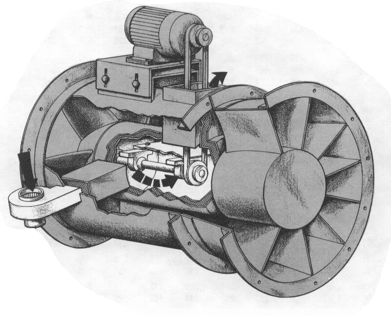 High temperature Canadian Blower axial ventilator fans.