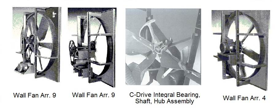 Propeller fans Canada Blower