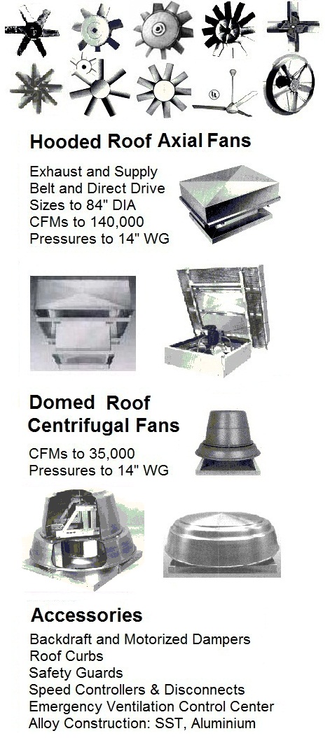Roof Fans