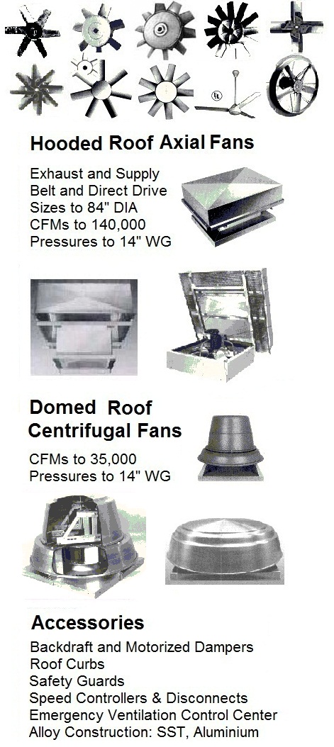 Canadian Blower roof Fans