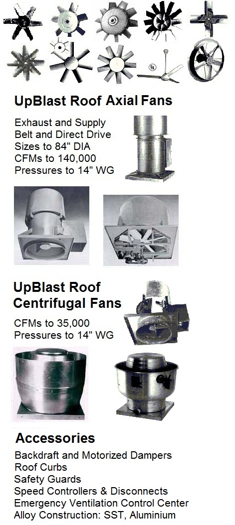 Manufacturers of Canarm fans, Leader fans, CFC cincinnati blowers, Delhi ventilators, Plastec blowers, combustion process pressure blowers, vaneaxial fans, tubeaxial blowers, oven circulating fans, fan air kits, plug ventilators, New York Blower fans, ILG ventilators, Madok coils, Sheldons Engineering fans, Chicago Blower pressure blowers, dayton ventilators, Cincinnati Fan blowers, Grainger fans and blowers, side channel regenrative blowwers, blow-off ventilators, centrifugal fans, axial blowers, combustion ventilators, delhi fans ventilators, FRP pressure blowers, high temprature ventilators.